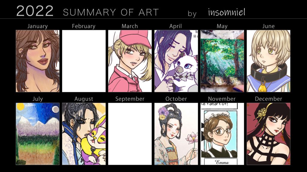 one piece of art a month in 2022 except 2 months
